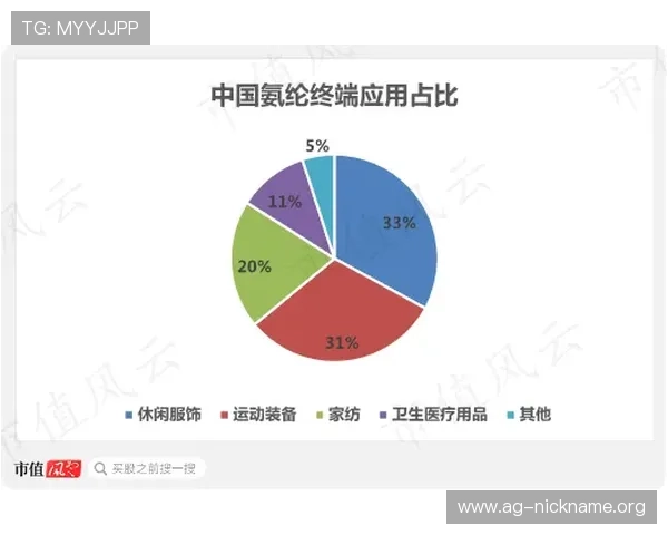 华体会体育真人平台如何保障玩家资金安全与隐私保护的详细措施分析 华体会体育真人平台如何保障玩家资金安全与隐私保护的详细措施分析