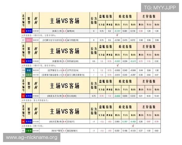 2026年世界杯比利时队与伊朗队球衣号码及关键球员战术分析与预测